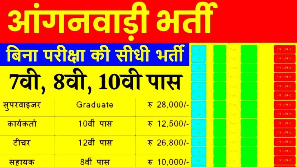 UP Aganwadi Bharti Online