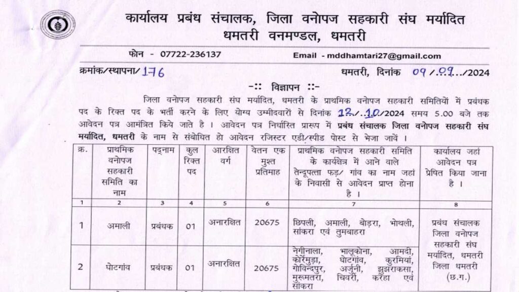 CG Vanopaj Job : सीजी वनोपज विभाग में 12वीं पास के लिए निकली सीधी भर्ती