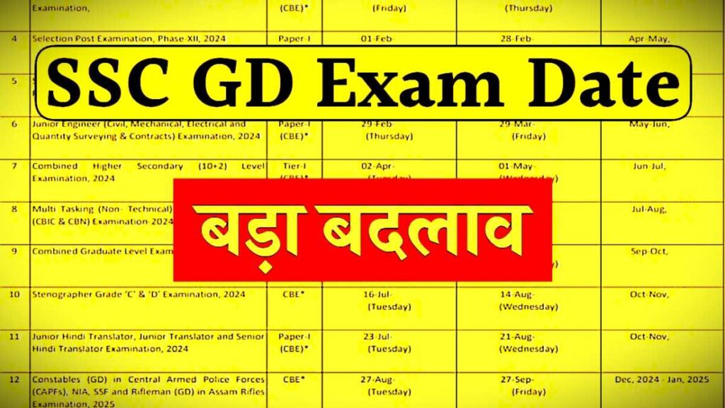 SSC GD Exam Date