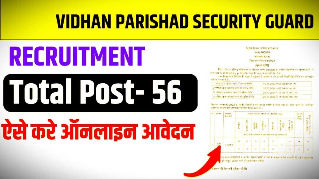 Bihar Vidhan Parishad Security Guard Vacancy